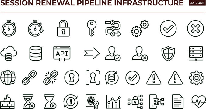 Session renewal pipeline infrastructure outline cybersecurity icon set illustrating credential refresh automation identity validation API authentication monitoring workflow architecture systems
