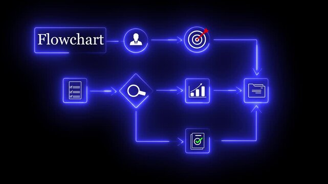Futuristic neon flowchart diagram with glowing nodes and icons for process management data flow business strategy and digital transformation concepts