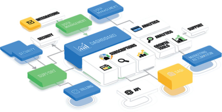 Software Modules Images – Browse 22,525 Stock Photos, Vectors, and ...