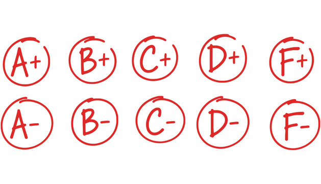 A grading system with various letter grades marked in red ink circles