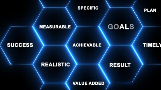 Coach teaching about the way of setting goals.4k motion graphics video