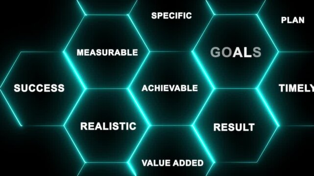 Coach teaching about the way of setting goals.4k motion graphics video