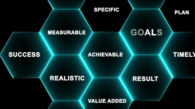 Coach teaching about the way of setting goals.4k motion graphics video