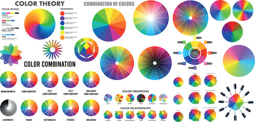 Circular Color Theory Wheel Diagram with Full Spectrum Gradient and Harmony Combinations, Multicolor Radial Palette Vector Set © Haider