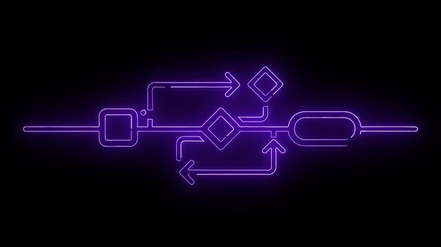 Neon purple flowchart diagram with arrows on a black background