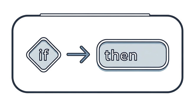 A flowchart diagram illustrating a conditional statement with if and then clauses