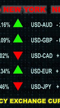 Animated stock exchange screen displaying the decline of the US dollar against multiple global currencies. The digital financial interface shows real-time changing values