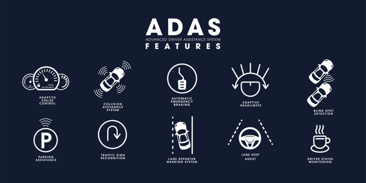 Advanced Driver Assistance Systems ADAS Technology and Autonomous Vehicle Safety Concept, vector illustration.