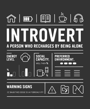 Introvert Energy Level Social Capacity Infographic Style T Shirt Design
