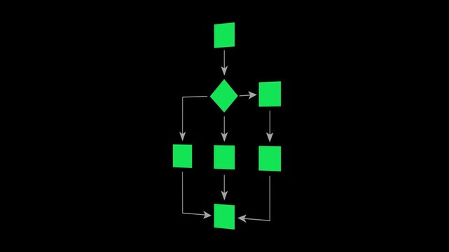 Business diagram flowchart process strategy chart management workflow solution implement concept.4k motion video ..