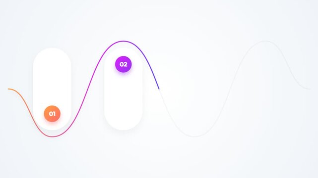 Animated infographic, colorful waveform with numbered steps and data points, seamless loop, symbolizing process, progression, and data visualization for business and technology