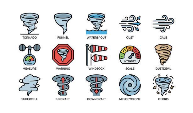 Weather symbols: tornado, waterspout, gust, gale, supercell, mesocyclone