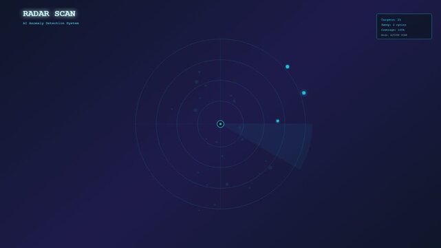 An advanced AI Workflow Optimization interface displaying a rotating radar scanner that detects digital anomalies and targets across a deep blue virtual surveillance grid environment
