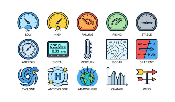 Colorful weather instruments and indicators with various atmospheric conditions