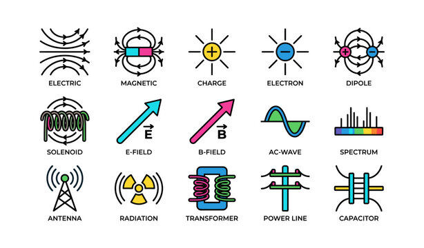 Colorful physics symbols: electric, magnetic, charge, electron, dipole