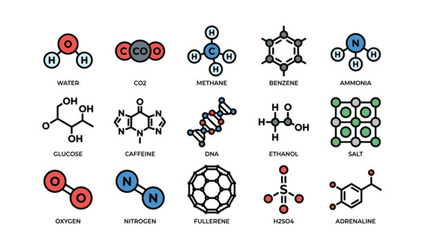 Chemical structures: water, co2, methane, benzene, glucose, caffeine, dna, ethanol, salt