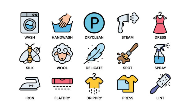Laundry care symbols guide: wash, dry clean, iron, garment care, fabric instructions