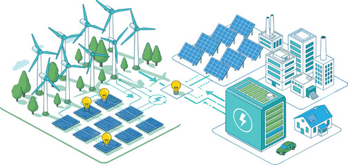 Renewable energy infrastructure isometric vector set featuring wind farm, solar array, smart city buildings, electric vehicle, and energy storage battery. © MstRuna