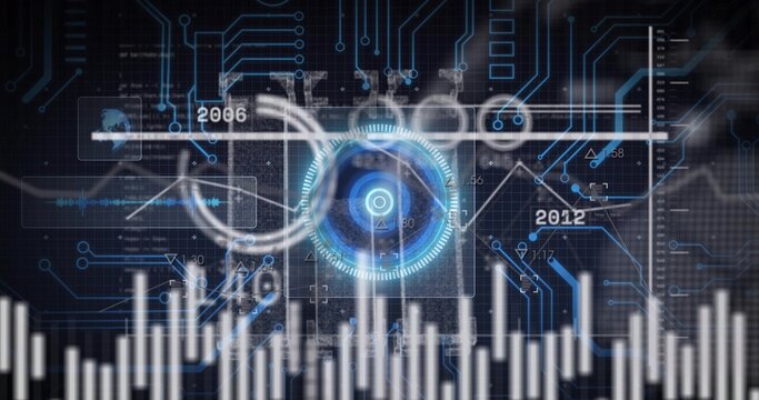 Animating blue ringed reticle pulsing on grid, showing square frame, timeline 2006 2012, bar chart