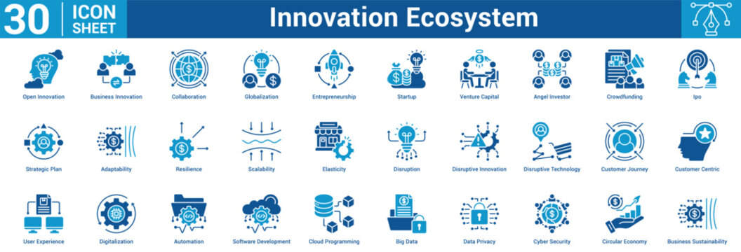 Innovation Ecosystem editable icon set 'vector illustration concept for business with icon of Open Innovation, Business Innovation, Collaboration, Globalization, Entrepreneurship, Startup, Ventu.