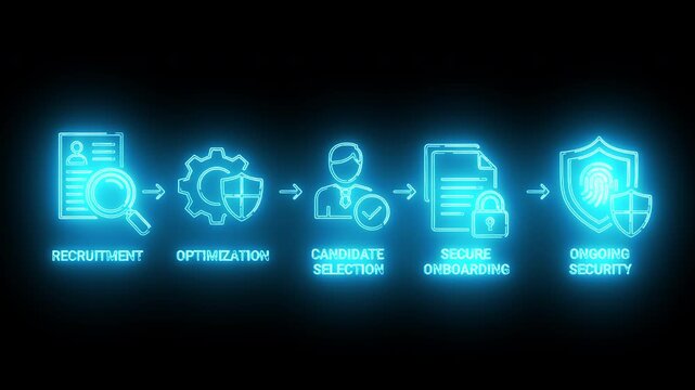 Neon-lit infographic depicting a recruitment process with icons for optimization, candidate selection, background checking, and digital security on a black