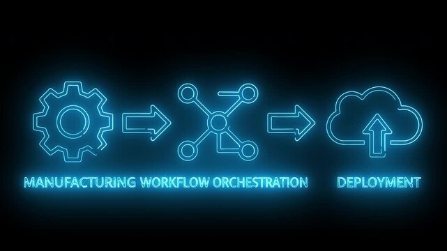 Neon-lit illustration of manufacturing workflow orchestration and deployment process with glowing blue icons on a dark background.