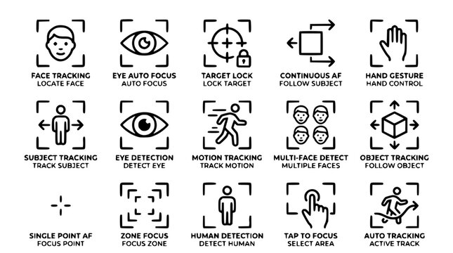 Vector graphic illustration of various autofocus features and tracking modes