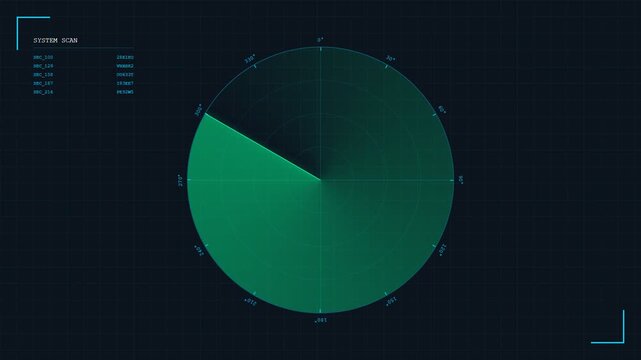 Animated green pie chart segments.