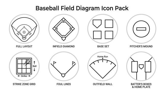 Set of vector base ball field diagram design icon pack 