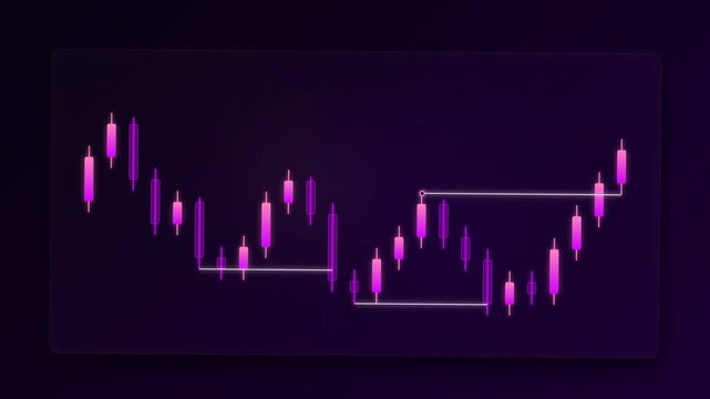 Visual representation of a stock market trading chart displaying candlestick patterns and trading signals on a dark purple backdrop suggesting financial analysis for investment opportunities