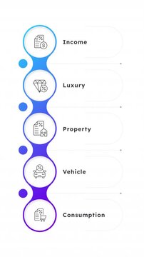 Different types of taxes round blue gradient linear timeline infographics animation. Cash refund, financial management. Financial planning. Outline icons diagram animated 5 steps circles. HD video
