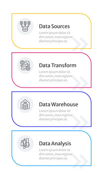 Data pipeline infographic 4 steps. Database maintenance, network management. Information organization, marketing analytics. Editable thin line icons diagram process. Merriweather Sans font used