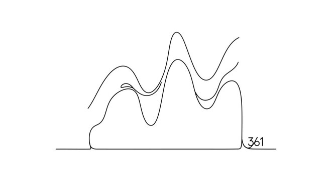 Abstract Waveform Graph with Number 361