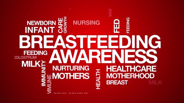 Breastfeeding awareness concept Animated Tag Word Cloud kinetic typography, Text Design Animation typography seamless loop video motion graphics Intro Wordart arrangement red background bg backdrop
