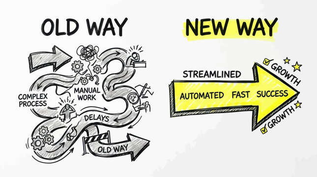 Business process automation, workflow optimization, productivity improvement, efficiency vector illustration
