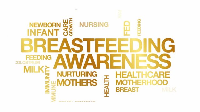 Breastfeeding awareness concept Animated Tag Word Cloud kinetic typography, Text Design Animation typography seamless loop video motion graphics Intro Wordart arrangement golden type on white backgrou
