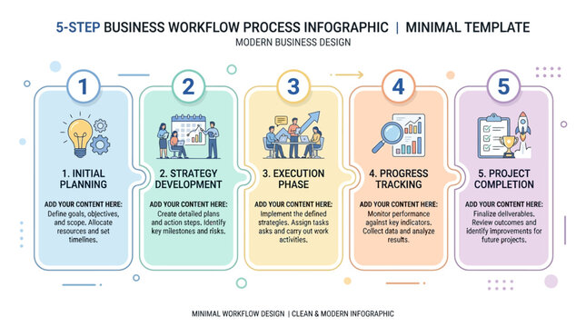 A simple 5-step business workflow infographic template with icons