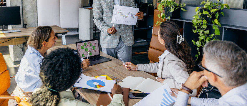 Visual performance analysis directs future project focus and priorities