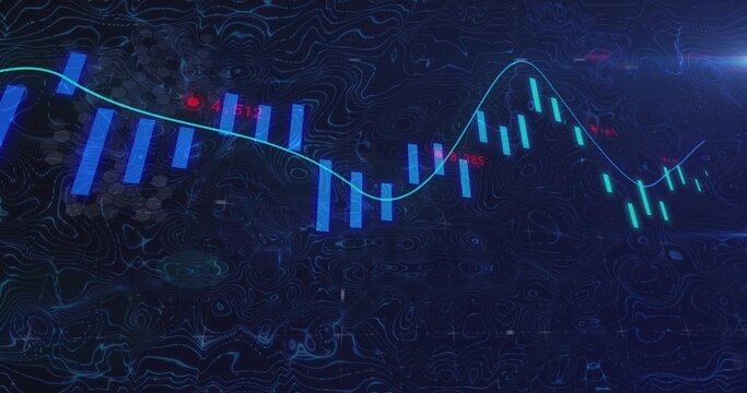 Incoming data, chart updating on dashboard, tracing cyan line over blue-teal candles and red labels