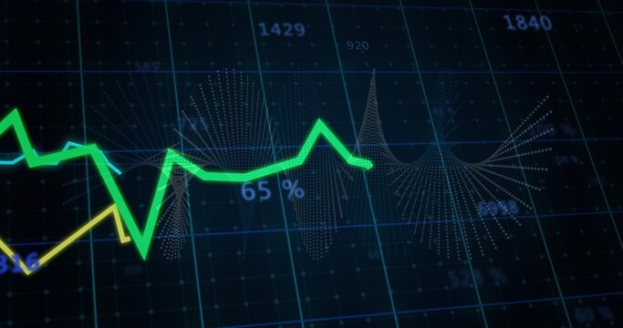 Live data driving neon green line graph moving across market display grid, tracking market numbers