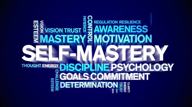 Self-Mastery animated word cloud-text design animation tag kinetic typography seamless loop.