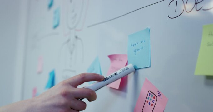 Colorful sticky notes on a whiteboard with handwritten sketches and a hand holding a marker