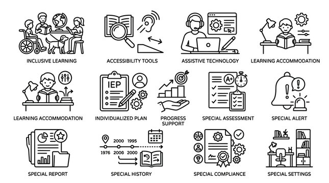Special Education Services and Support Icons.