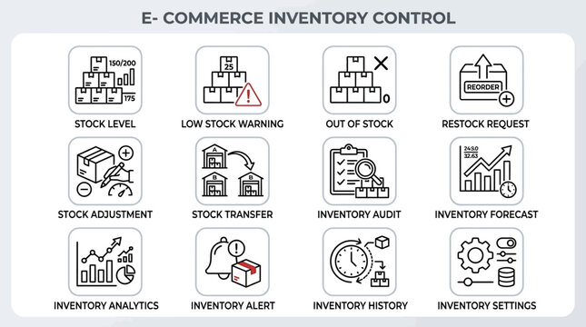 E-Commerce Inventory Control Icons Set.