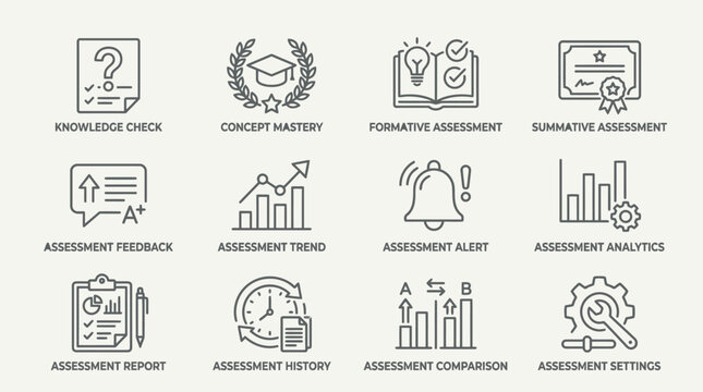 Educational Assessment Line Icons Set for Learning Management Systems.