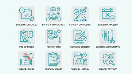 Fototapeta premium Medical Surgery Icons Set for Healthcare Management.