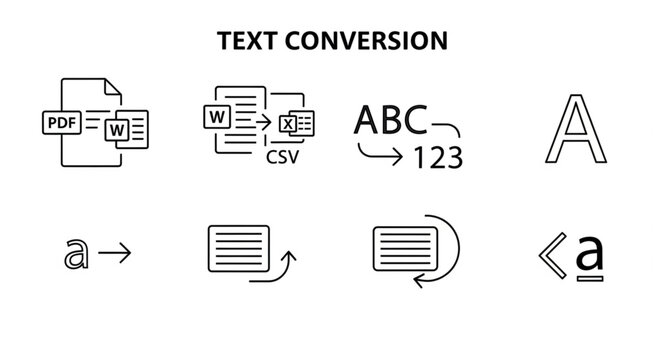 Text conversion process illustrated with various document and format transformations.