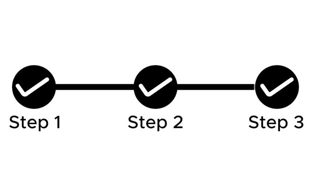 Three steps process success with check marks. infographic step by step process icon animation on without background.