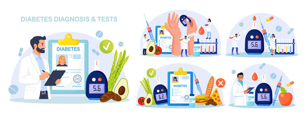 Obraz premium Diabetes mellitus banner. World diabetic awareness day. Doctors testing blood for glucose using glucometer for hypoglycemia or hyperglycemia diagnosis. Type 2 diabetes. Physician measuring sugar level