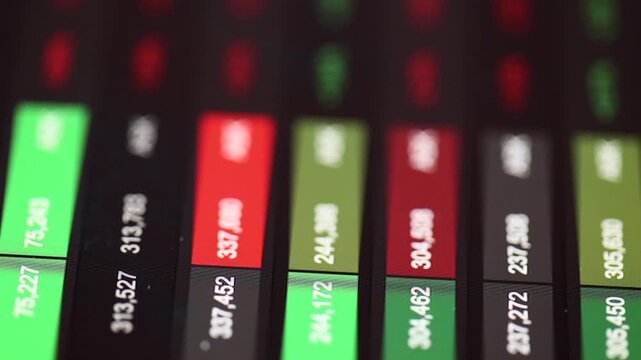 Stock market screen with bid and ask prices. Trading board, investment strategy, market data, analyzing, business.